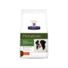 hills-metabolic hills-metabolic